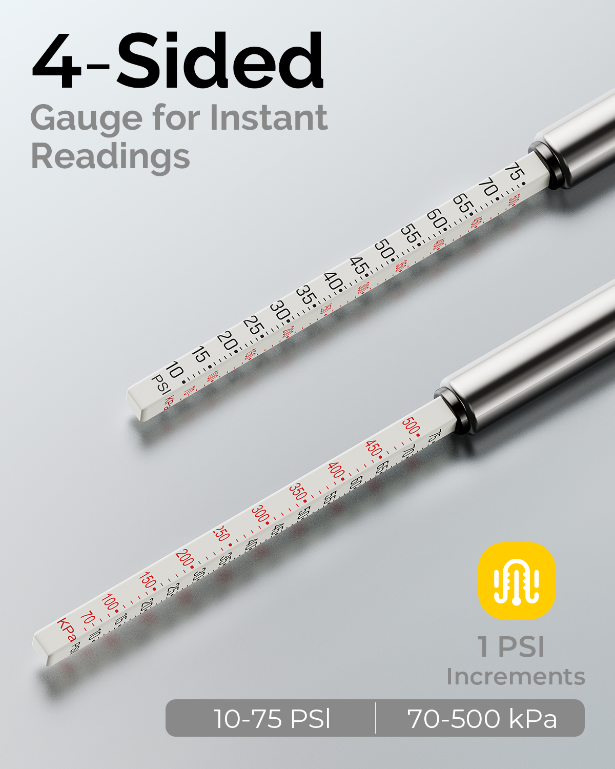 HG101 Pencil Tire Pressure Gauge