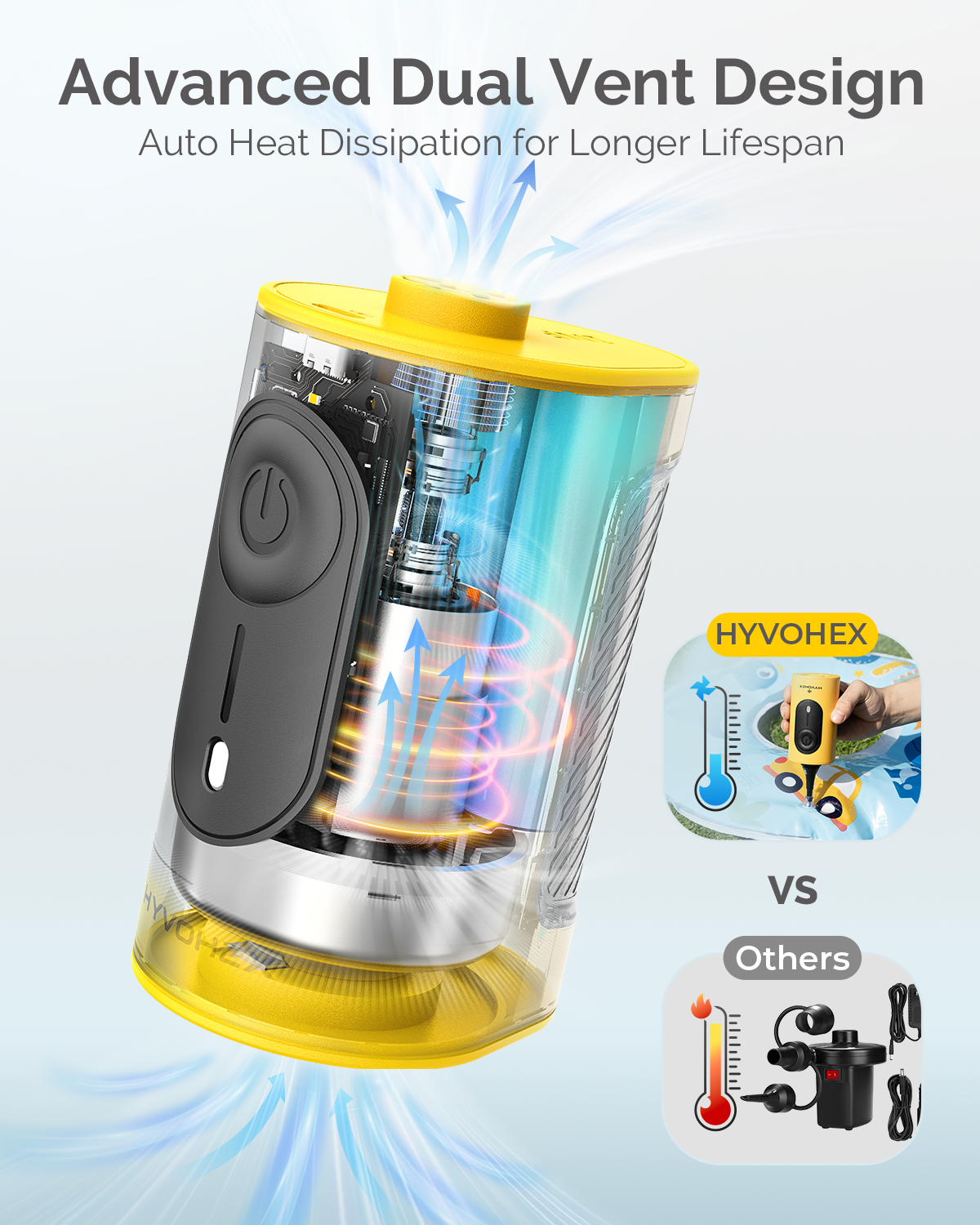 HYVOHEX HB2 Electric Air Pump for Inflatables (4000mAh Battery)