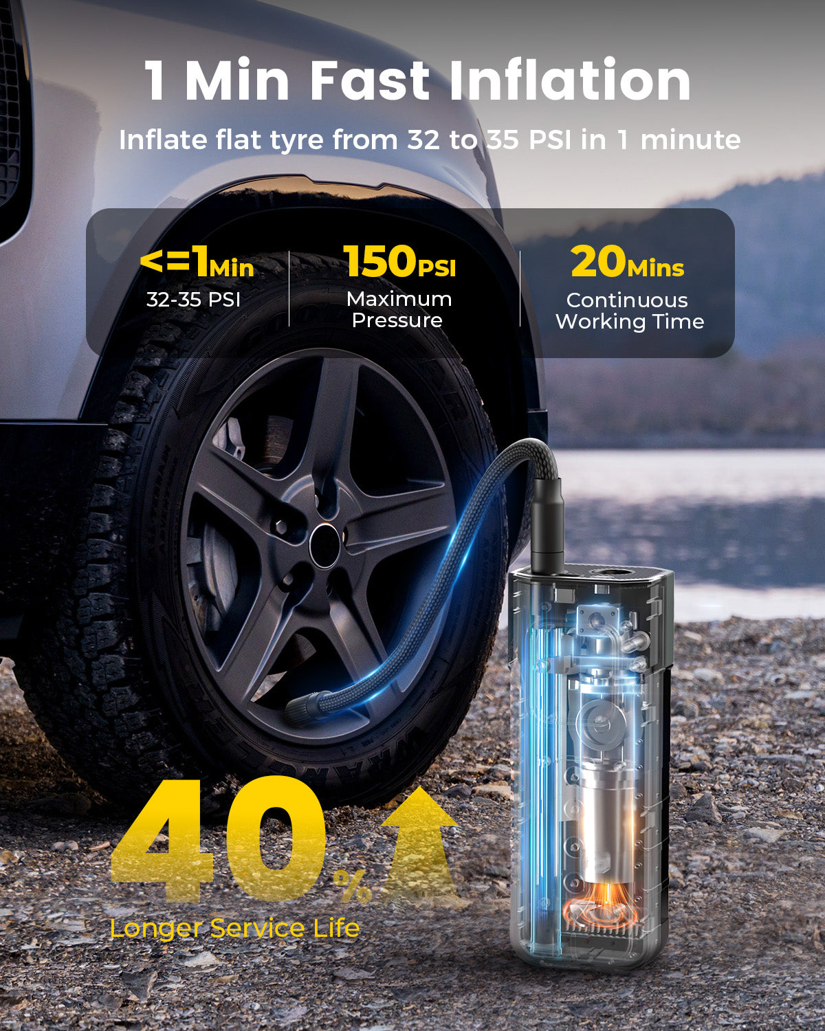 C2 Tire Inflator Portable Air Compressor with Digital Pressure Gauge LED Light