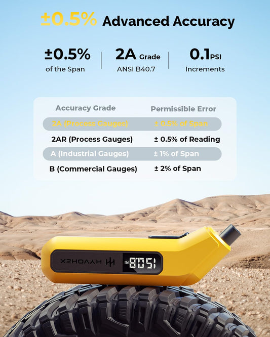 T200 Tire Pressure Gauge Digital 200 PSI