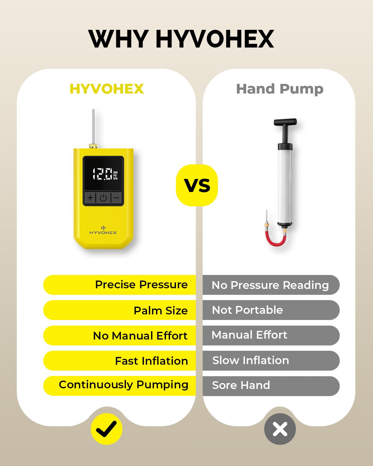 P100 Ball Pump for Sports Balls