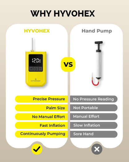 P100 Ball Pump for Sports Balls