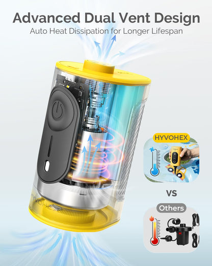 HB3 Portable Air Pump for Inflatables